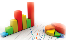 IBM SPSS Statistics. Уровень 2. Подготовка данных для статистического анализа