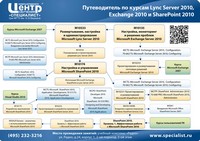 lync-server_sm