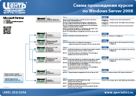 windows-server2008_sm